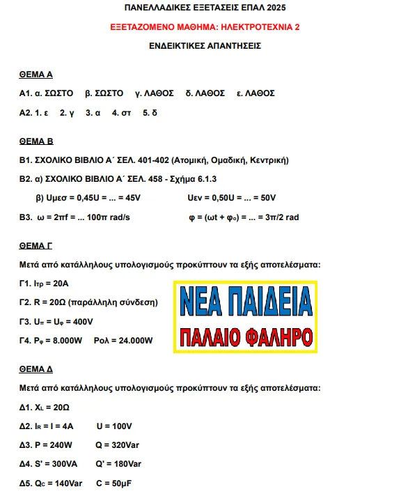 Φροντιστήρια Νέα Παιδεία
