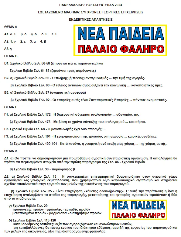 nea_paideia_palaio_faliro_sigxrones_georgikes_epixeiriseis_2024