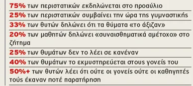 neoellini_glossa