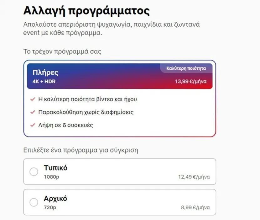 Netflix τιμές