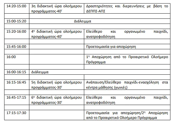 nipiagogeio_oloimero_programma