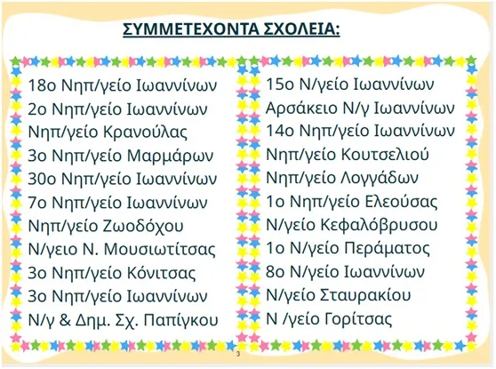 Όχι στη βία λένε νηπιαγωγεία