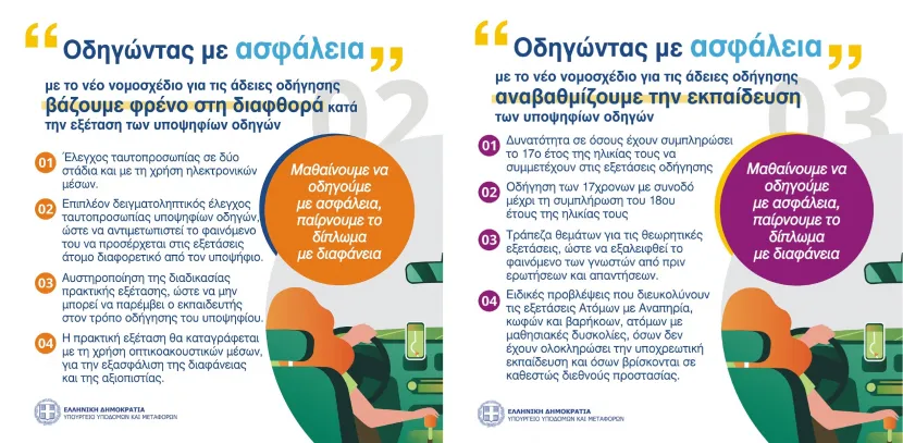 Οδηγώντας με Ασφάλεια
