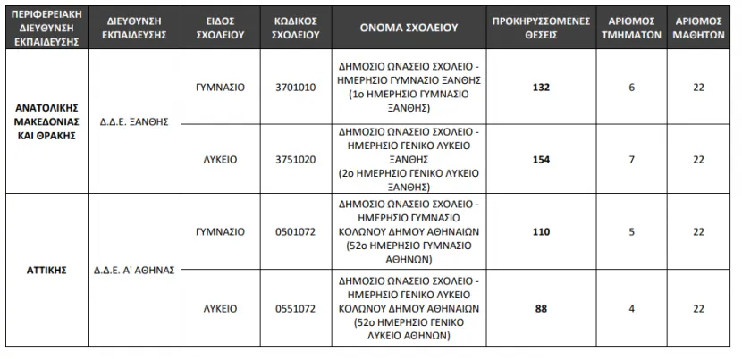 ωνασεια1