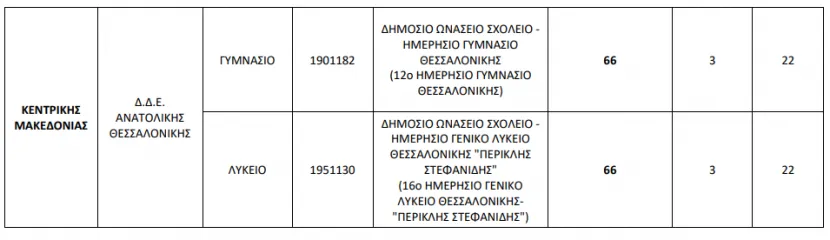 ωνασεια3
