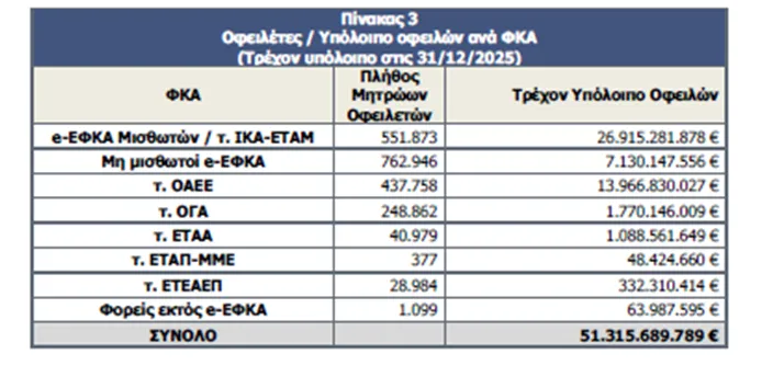 Αλέξης Μητρόπουλος