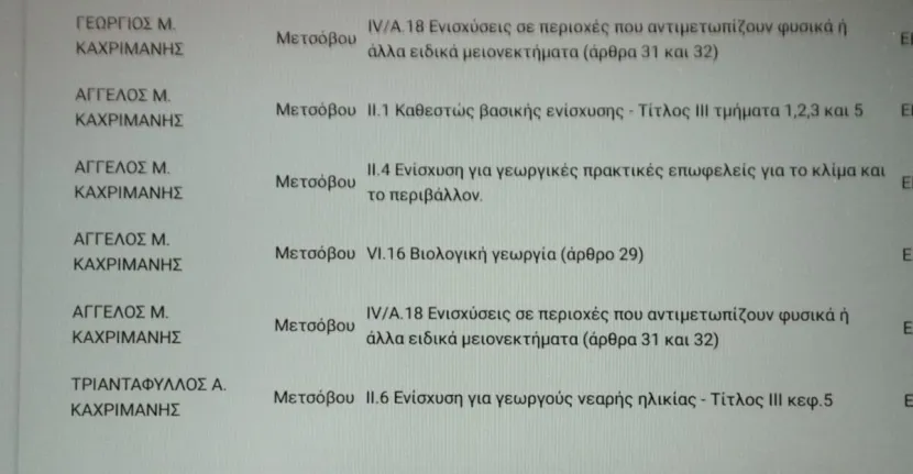 Έγγραφα ΟΠΕΚΕΠΕ