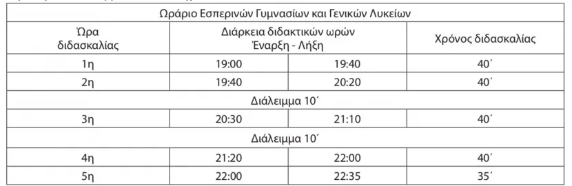 Ωράριο στα Εσπερινά Γυμνάσια και Λύκεια