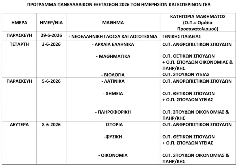 πανε