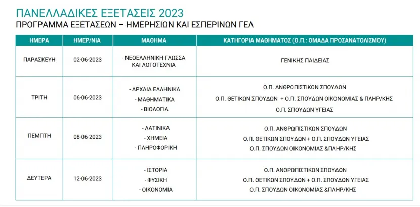 panelladikes_2023