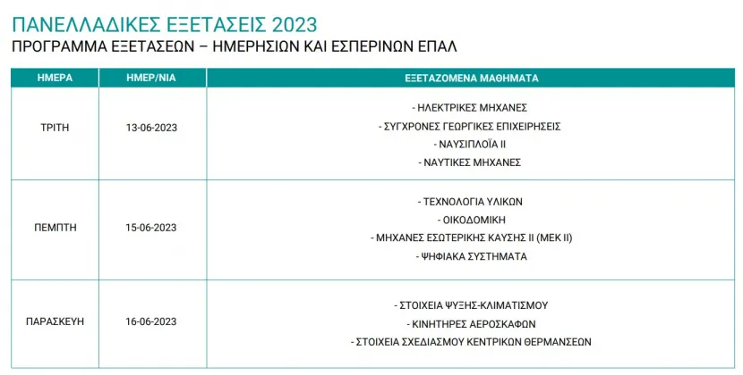 panelladikes_epal_2