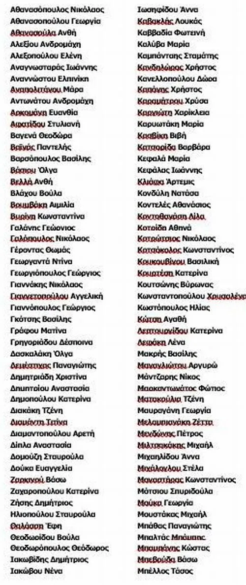 εκλογες αιρετων