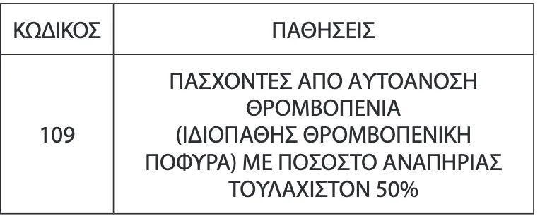 pathisi