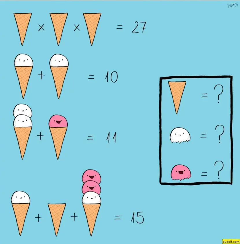 mathimatika