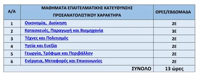πεπαλ