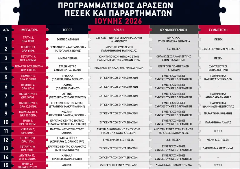 πεσεκ