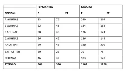 pin_germ