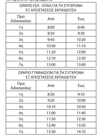 Ωρολόγιο πρόγραμμα