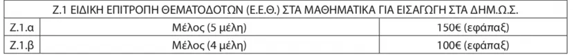 Πίνακας