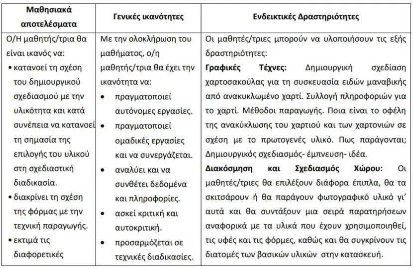 Πίνακας