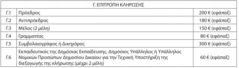 Πίνακας