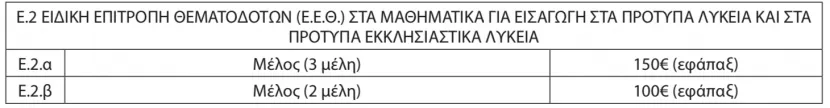 Πίνακας