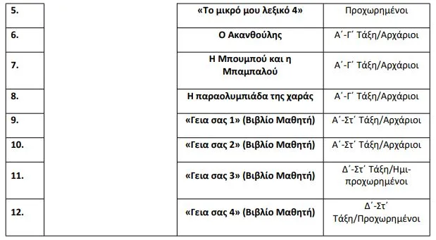 πίνακας 2