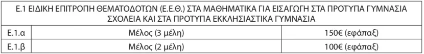 Πίνακας