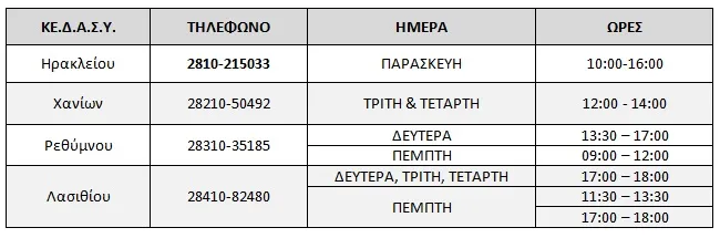 Ωράρια για ψυχολογική υποστήριξη