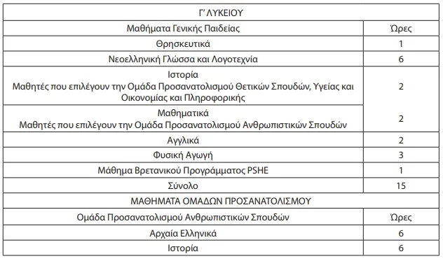 Πρόγραμμα σχολείων εξωτερικού
