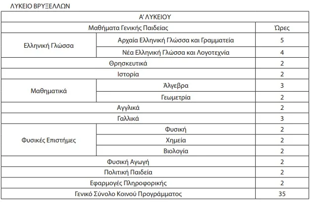Πρόγραμμα σχολείων εξωτερικού