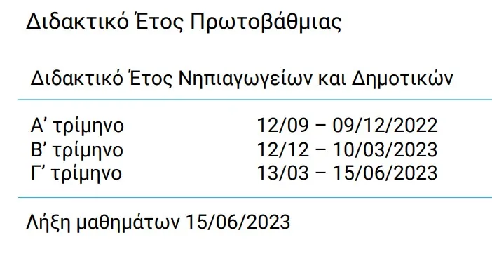 πρωτοβαθμια 2023