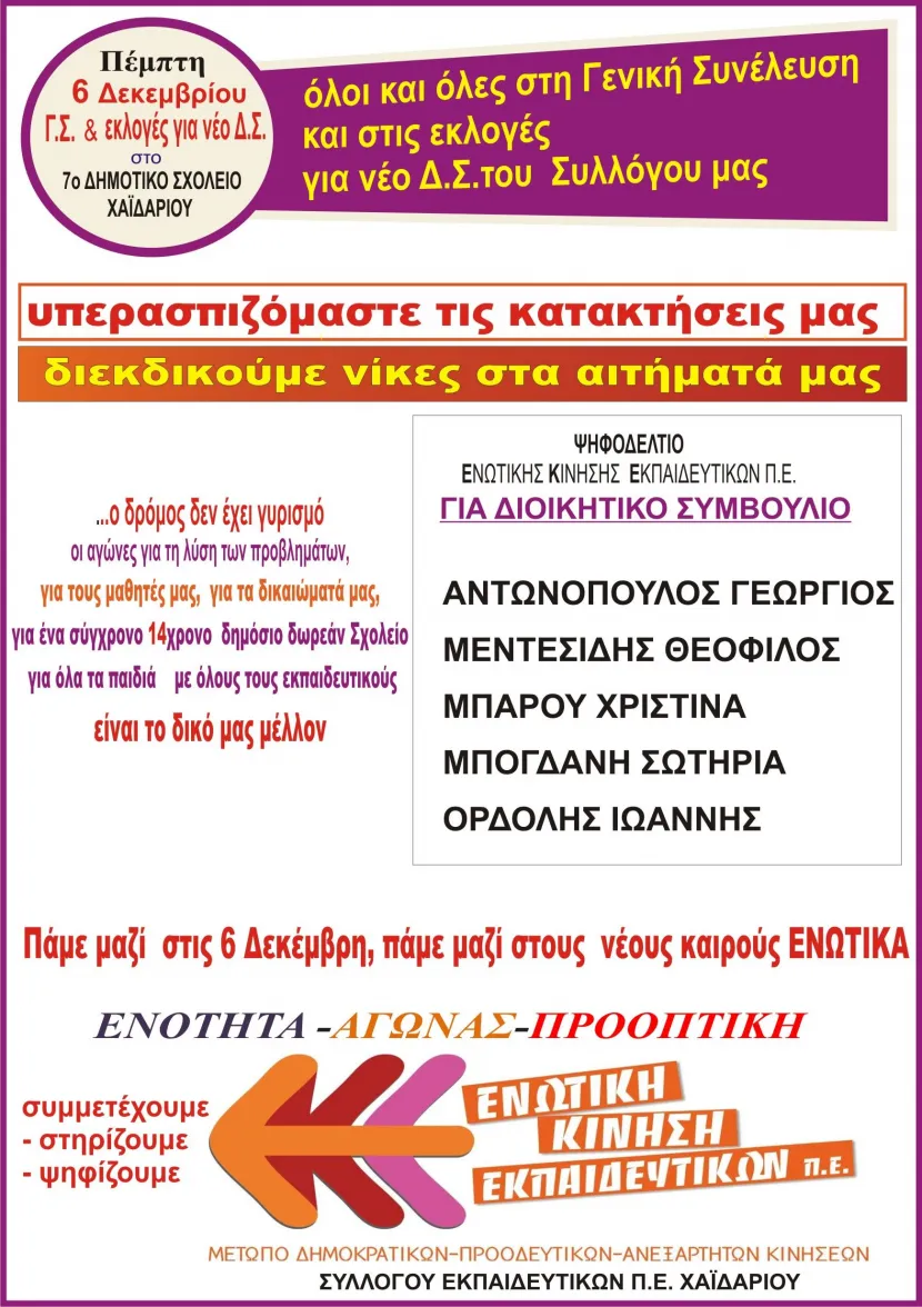 εκλογές ΕΚΕ 
