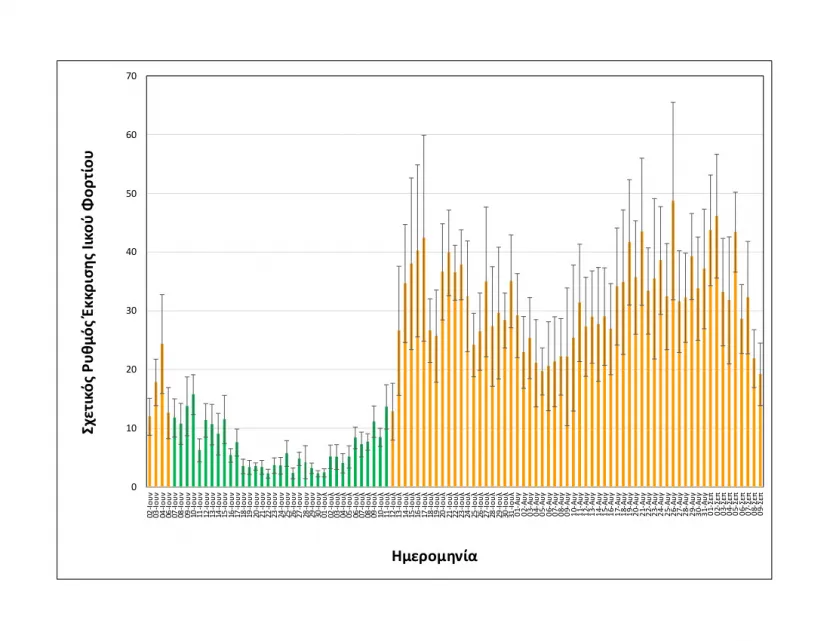 statistika
