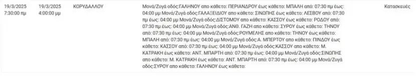 Διακοπές ρεύματος