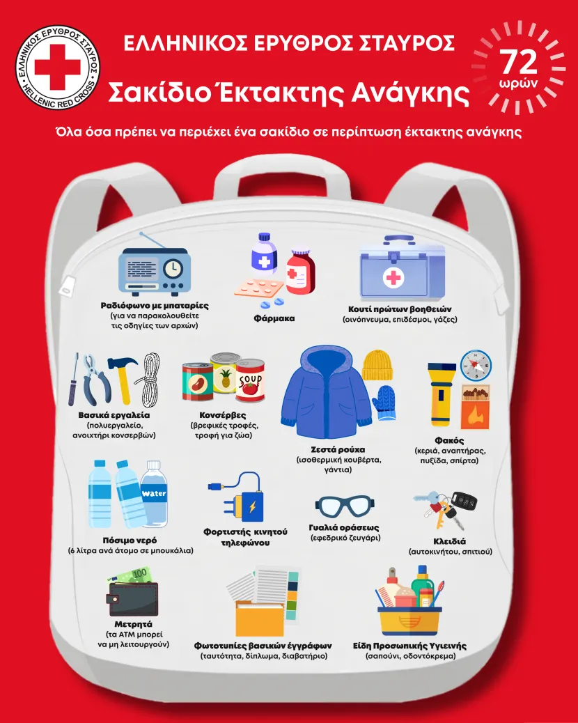 σακίδιο έκτακτης ανάγκης