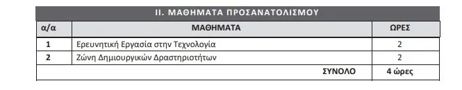 ΕΝ.Ε.Ε.ΓΥ.-Λ.