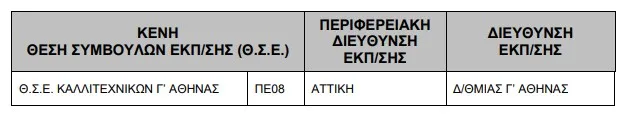 σε