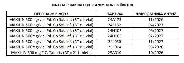 εοφ