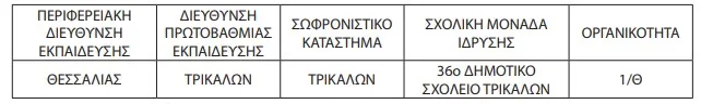 υπαιθα