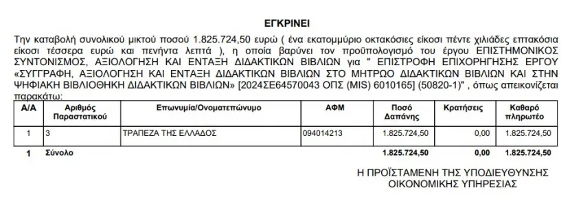 πολλαπλού βιβλίου