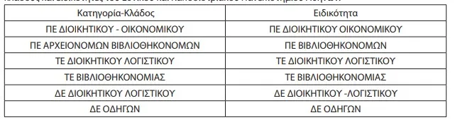 εκπα