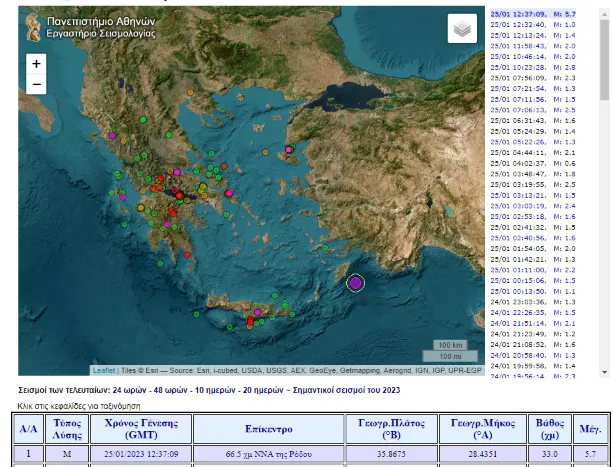 seismos_rodos