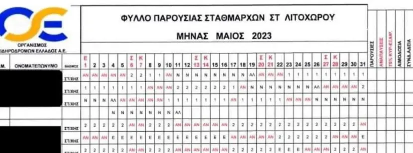 σιδηρόδρομος