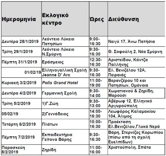 σιελ