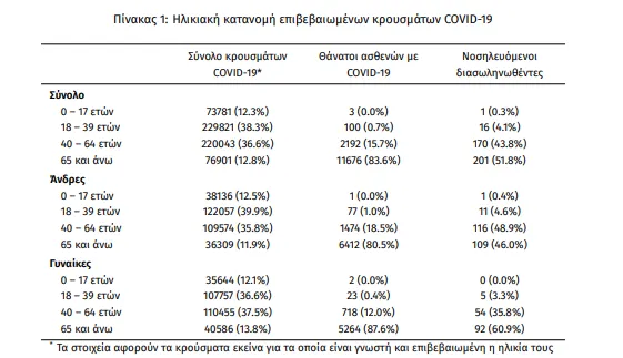 statistika1