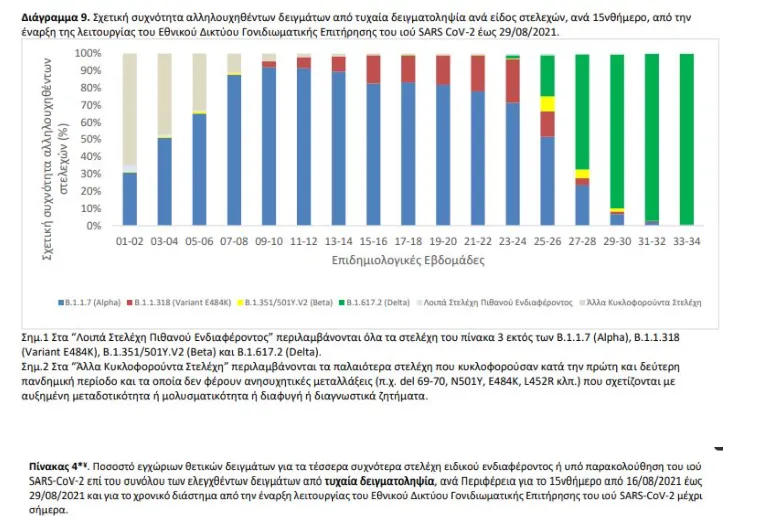 statistika1