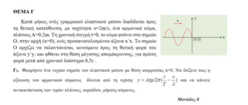 φυσικη