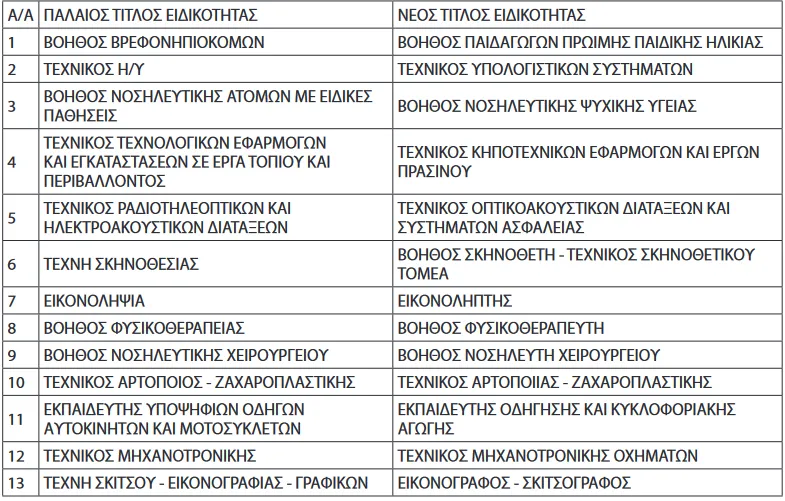 ιεκ