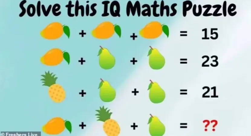 quiz